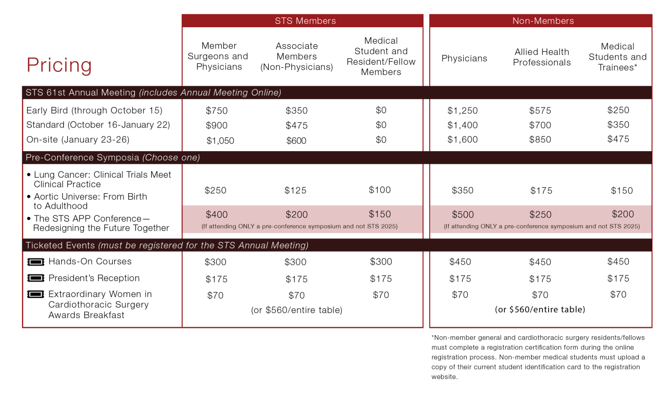 pricing v3